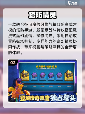🔥经典塔防神作盘点！🎮截图3