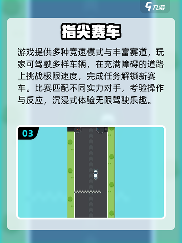 🔥爆！2025最火单机赛车手游推荐🎮💨截图4