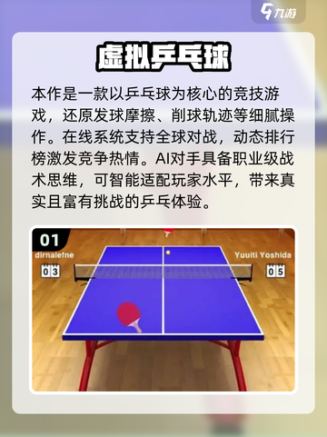 2025必玩乒乓球游戏🔥这些神作你绝对不能错过💥截图2