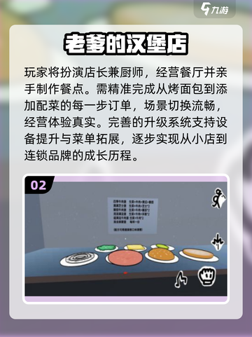 🍔2025最上头汉堡游戏TOP榜🔥截图3