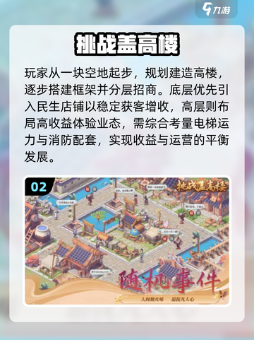 🔥2025最火模拟经营游戏Top榜！🎮截图3
