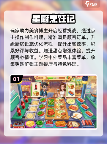 🔥2025爆款美食游戏合集！🎮吃货必玩清单截图2