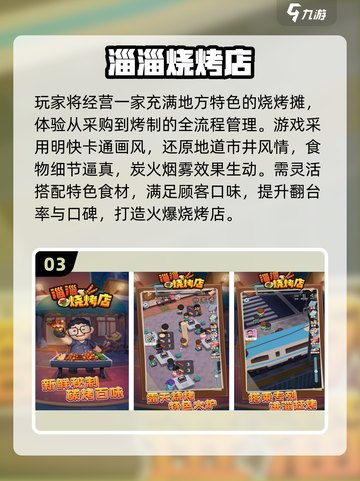 🔥2025最火烧烤经营手游大揭秘！🍢🎮截图4