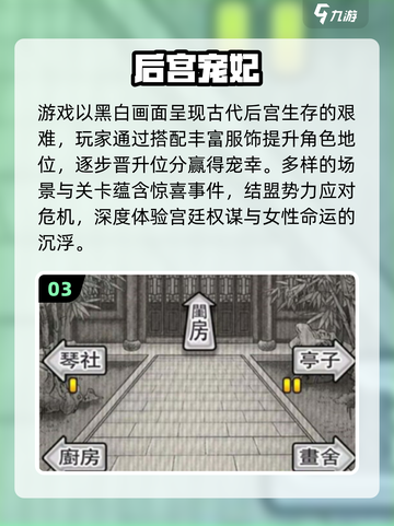 🔥2025后宫游戏TOP榜💥恋爱自由选！👑截图4