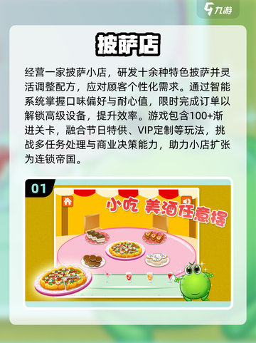 🔥2025必玩披萨店游戏合集🍕截图2