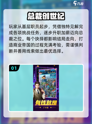 🔥2025最火总裁游戏TOP榜🏆截图2