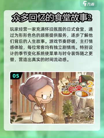 🔥2025最火餐厅经营手游TOP5出炉！🎮✨截图6