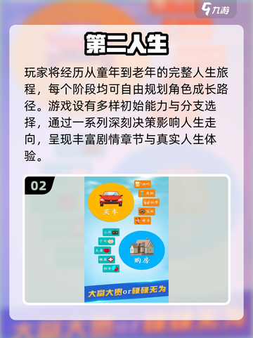 🔥2025最耐玩模拟人生手游推荐🎮截图3