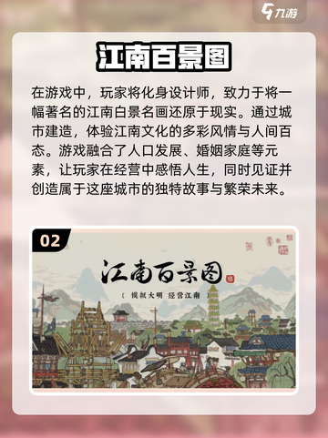 2023超🔥模拟恋爱游戏推荐💑💍截图3