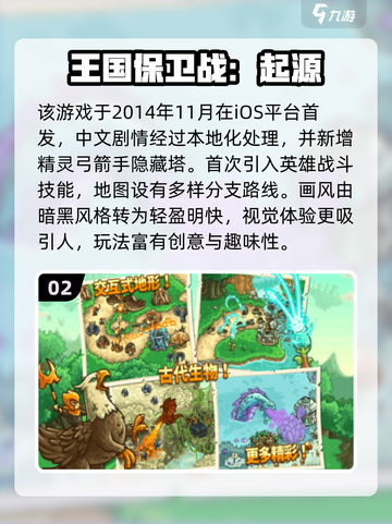 🎮14年经典塔防游戏TOP榜🔥单机神作推荐！截图3