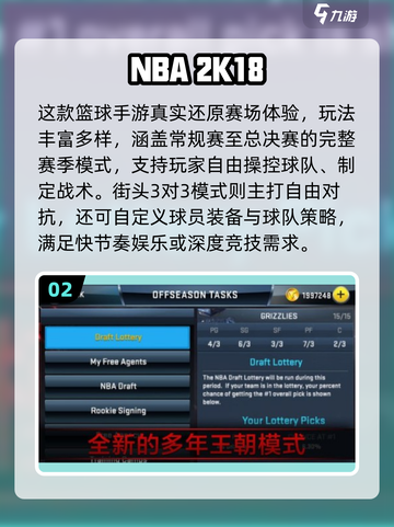 2025🔥NBA单机游戏TOP榜🏆耐玩神作推荐🎮截图3