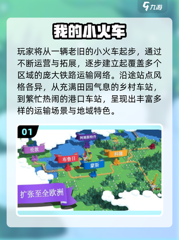 🚂2025必玩火车模拟游戏大揭秘！🔥截图2
