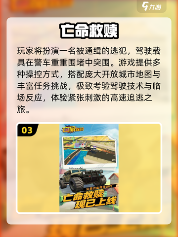 🔥2025最火3D自由游戏TOP榜🎮截图4