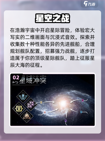 🚀2025最火太空游戏Top10💥截图3