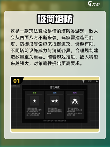 🔥2025塔防游戏TOP100🔥🎮精选推荐！截图2