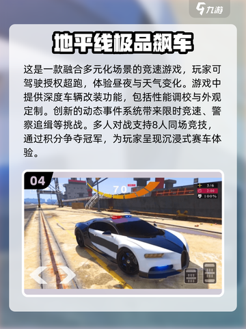 🔥2025必玩的跑车游戏推荐🚗下载链接全在这里！截图5