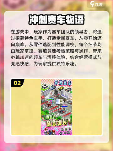 🔥2025必玩！经典单机模拟赛车游戏推荐🚗🎮截图3