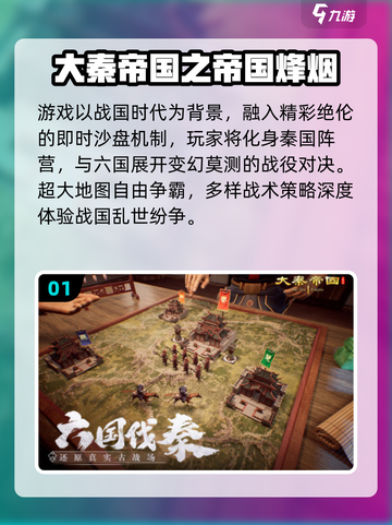 🔥2025爆款秦国游戏推荐！🎮穿越秦朝玩转策略争霸截图2