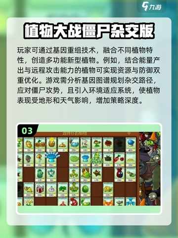植物大战僵尸2全新豌豆射手游戏下载💡截图4