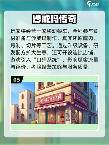 🔥2025最火做饭手游榜！🍳🎮截图6