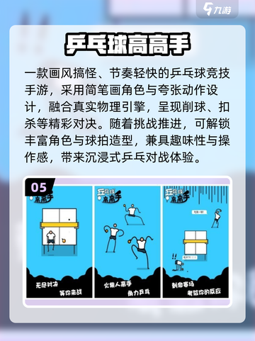 🔥2025最火3D乒乓球手游TOP5🏆截图6