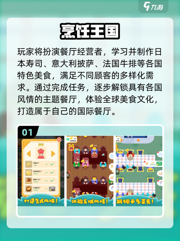 🌍吃遍全球！经典餐厅游戏推荐🔥截图2