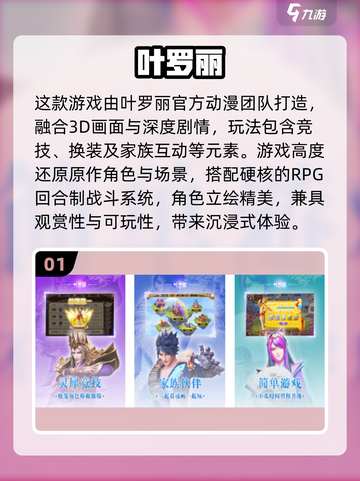 2025最火换装游戏合集！✨叶罗丽系列必玩榜🔥截图2