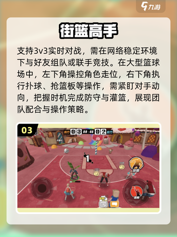 🔥2025最火NBA2K手游TOP榜🏀截图4