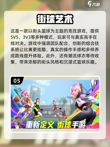 🔥2024最受欢迎免费篮球5v5游戏排行榜🏀截图6