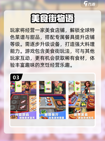 🔥双人厨房游戏TOP榜！情侣必玩🍳🎮截图4