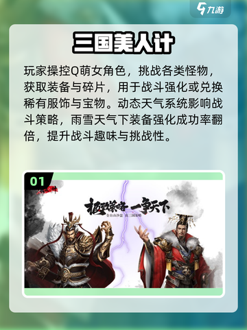 🔥2025最火美女三国手游榜👑截图2