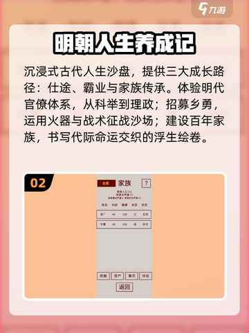 2025爆火古代养成单机游戏🎮必玩清单！截图3