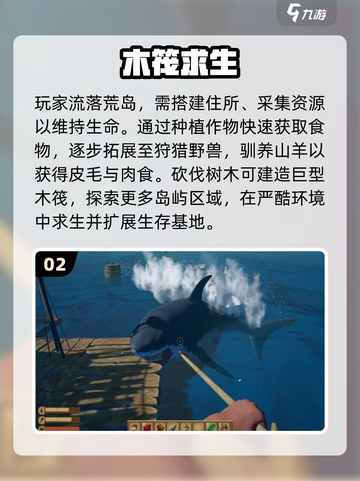 🔥2025必玩！神秘海域风冒险神作💥截图3