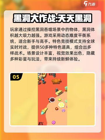 💥2025必玩黑洞游戏TOP榜🚀高可玩性推荐截图6