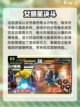 🔥2025必玩美女格斗手游推荐💥截图4