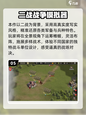 🔥2025最火二战模拟游戏推荐🎮超耐玩！截图6