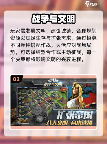 🔥2025必玩3D欧美SLG神作💥截图3