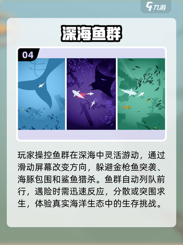 🌊2025最火海洋单机手游TOP5🔥截图5