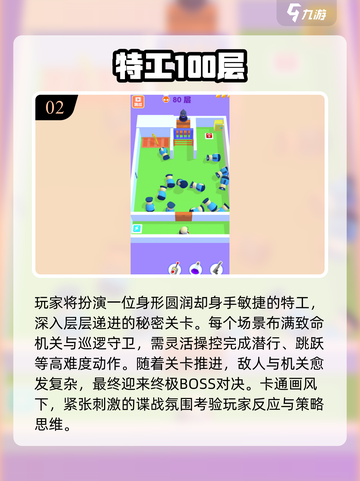 2025特工游戏TOP榜💥精选优质特工手游推荐🎮截图3