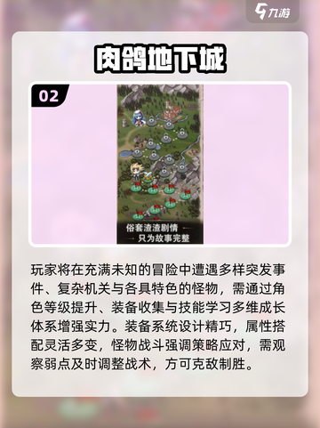 🔥2025高热度肉鸽单机游戏推荐🎮玩不腻的单机神作！截图3