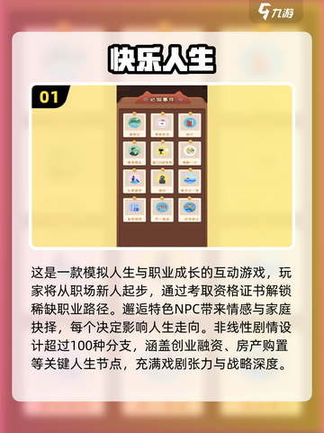 🔥2025最像模拟人生的手游推荐！🎮✨截图2