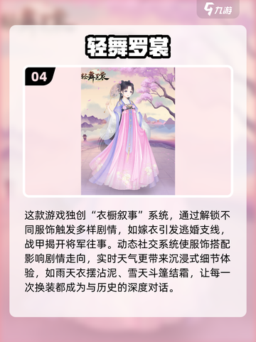 🔥2025超火女生换装游戏推荐✨高颜值必备！截图5
