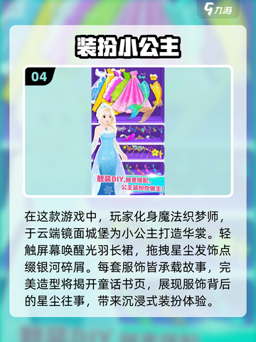 2025最受欢迎公主换装游戏🔥经典盘点👗截图5