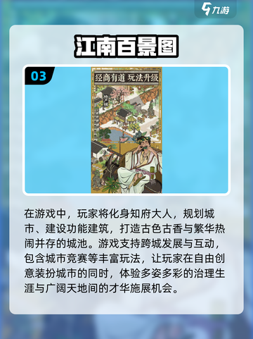 2025最🔥模拟经营策略游戏合集🎉截图4