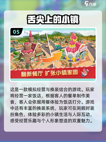 2022超🔥手机模拟游戏排行榜🎮截图6