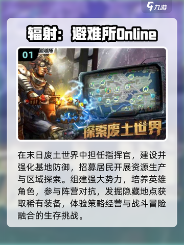 🔥2025最火末日手游推荐💥截图2