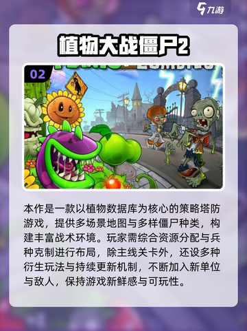 🎮00后怀旧游戏TOP榜！这些经典你玩腻了吗？🔥截图3