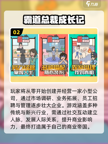🔥2025爆款霸道总裁手游榜单来袭！👑🎮截图3