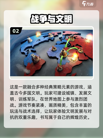 2024必玩🔥文明策略手游🔥经典盘点下载链接截图3