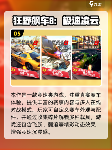 🔥2025最火赛车游戏TOP榜！经典神作全收录🚀截图6